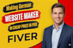 making german guest post website