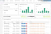 a2x for ecommerce accounting