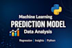 build a customer churn prediction model using machine learning