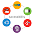 make your PDF documents accessible and ada section 508