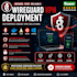 setup secure wireguard vpn server with docker web ui