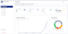 website designing and ai automation