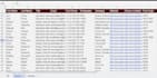 do data entry with accuracy