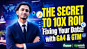 fix meta pixel, capi and ga4 tracking for accurate attribution