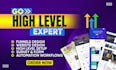 be your certified go high level partner for gohighlevel training