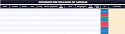 source influencers in your niche