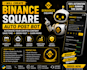 build a binance trading bot with autopost and API integration