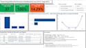clean messy data and create interactive power bi dashboards