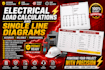 create electrical load calculations, single line diagrams