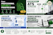 professionally optimize your linkedin profile
