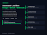 build b2b lead gen and cold email system for agencies