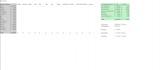 build you a custom personal budget spreadsheet in excel