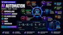 setup openclaw obsidian hermes agent claude code mcp n8n obsidian ai automation