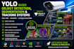 develop yolo based object detection, segmentation, and tracking systems