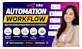 do n8n ai agent automation workflow, custom ai agents workflow