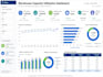 create an excel warehouse capacity utilization dashboard