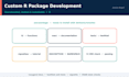 build an ai chatbot and automate your tasks with python and chatgpt