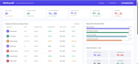 create automated business dashboards and CRM systems