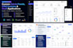 build e commerce websites and client booking  systems