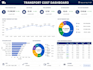 create an excel transport cost and diesel impact tracker
