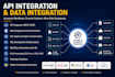 build API integrations, data pipelines, etl workflows