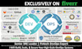 automate your devops workflows and processes using ai and automation