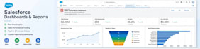 develop, customize and integrate salesforce and mulesoft apis
