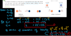 teach a level igcse high school physics