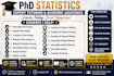 intermediate bayesian foundation method of data analysis ii statistical learning