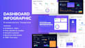 create KPI dashboards and executive presentations on powerpoint