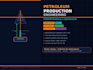 model and optimize oil well by pipesim