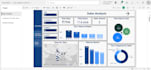 fix power bi dax measures, calculations and KPI issues