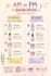 provide a personalized skincare routine for your skin type