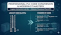 convert reverse engineer or program your plc code to structured text