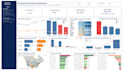 build interactive tableau dashboards for business insights