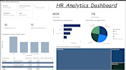 create power bi dashboards,  KPI reports  data analysis and visualization