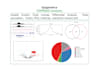 perform epigenetic analysis express
