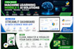build machine learning models, prediction systems and ai solutions