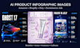 design ai amazon product infographic images