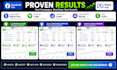 be your facebook ads manager and meta ads expert