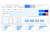 be data analyst do analytics and visualization in power bi
