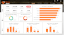 build an interactive power bi dashboard that really tells a data story
