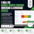 fix google search console indexing and coverage issues