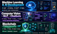 do machine learning opencv mobile app development chatbot dev nlp healthcare ai