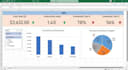 do data analytics, dashboard creation, and excel sheets automation