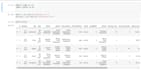 clean preprocess and prepare your dataset using python