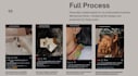 create content and manage socials