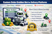 code instant offer grabber bot for delivery platforms