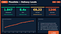 setup and manage your meta ads campaigns for maximum ROI