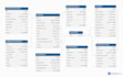 design professional database schema, erd and sql database